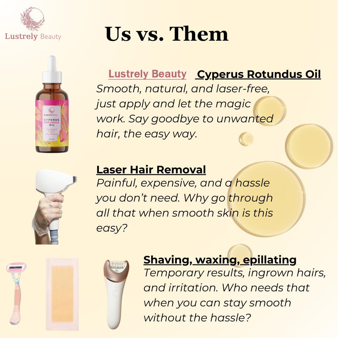 🌹Lustrely Beauty Cyperus Rotundus Oil:🎁 The Ultimate Natural Solution for Smooth, Healthy Skin