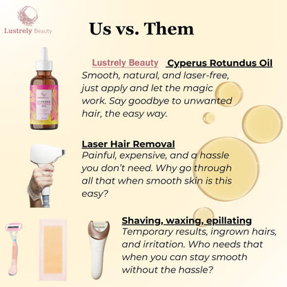 🌹Lustrely Beauty Cyperus Rotundus Oil:🎁 The Ultimate Natural Solution for Smooth, Healthy Skin