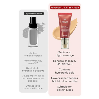 🌾Coverage + Skin Care + Sun Protection M Perfect Cover BB Cream SPF 42 PA+++ | Best-Seller by MISSHA