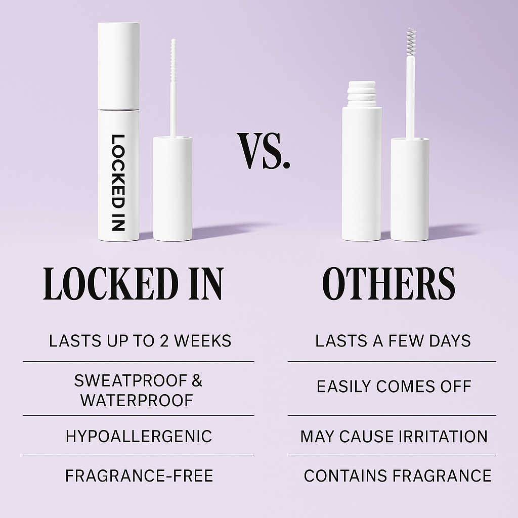 'LOCKED IN' Waterproof Lash Cluster Glue