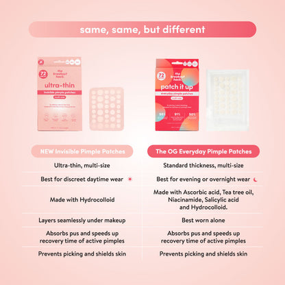 ultra-thin invisible pimple patches
